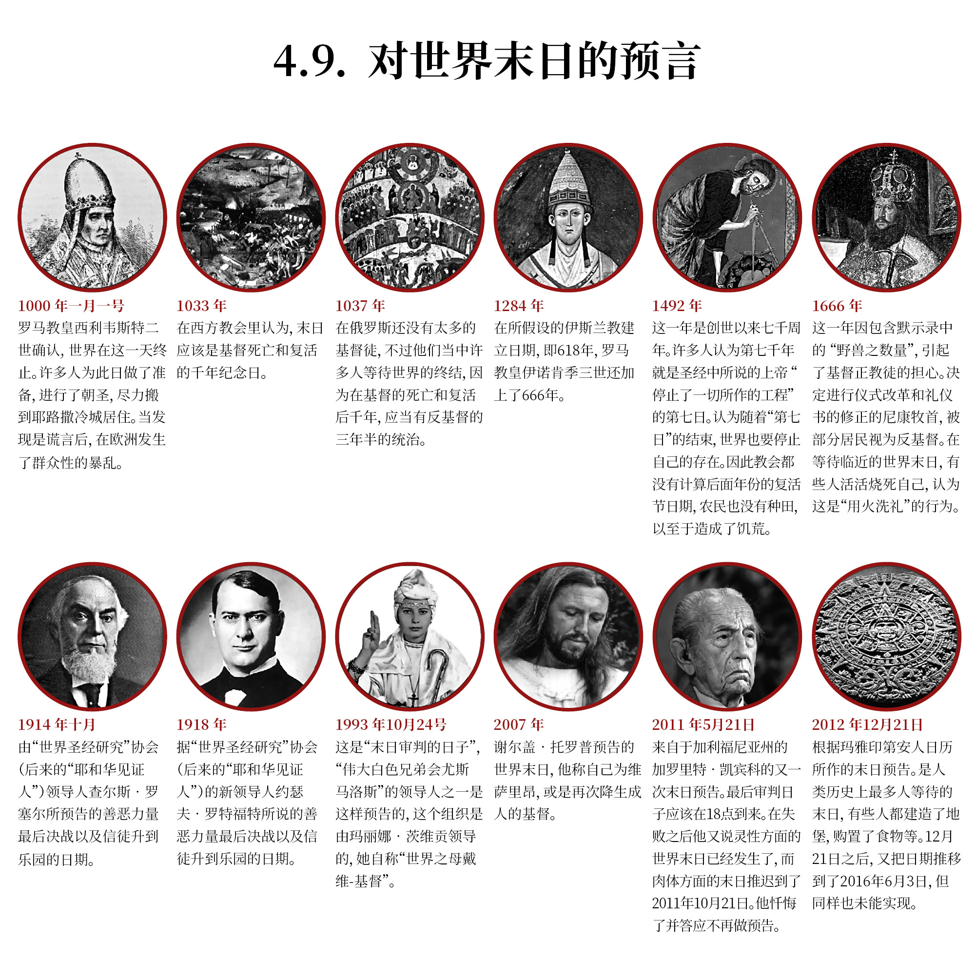 对世界末日的预言